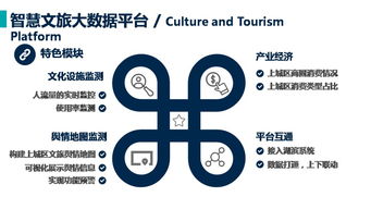 詩(shī)畫(huà)上城丨數(shù)字南宋，上城文旅系統(tǒng)正式上線 當(dāng)千年宋韻遇見(jiàn)數(shù)字科技